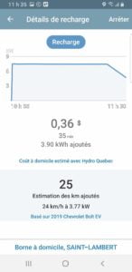 ChargePoint Home Flex