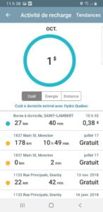ChargePoint Home Flex